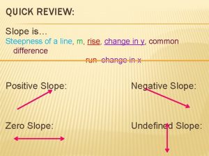 QUICK REVIEW Slope is Steepness of a line