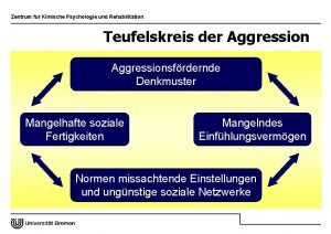 Zentrum fr Klinische Psychologie und Rehabilitation Teufelskreis der