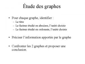 tude des graphes Pour chaque graphe identifier Le