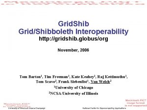 Grid Shib GridShibboleth Interoperability http gridshib globusorg November