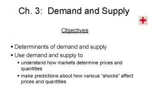 Ch 3 Demand Supply Objectives Determinants of demand