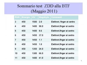 Sommario test ZDD alla BTF Maggio 2011 RUN