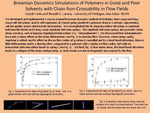 Brownian Dynamics Simulations of Polymers in Good and