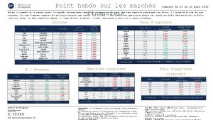 Point hebdo sur les marchs financiers Semaine du