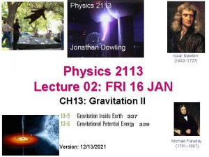 Physics 2113 Jonathan Dowling Isaac Newton 1642 1727