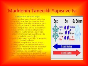 Maddenin Tanecikli Yaps ve Is 1 Maddenin Tanecikli