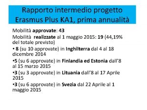 Rapporto intermedio progetto Erasmus Plus KA 1 prima