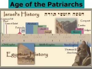 Age of the Patriarchs Call of Abram whose