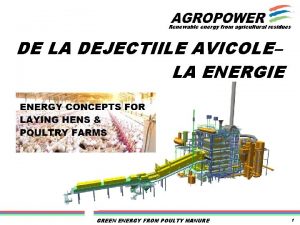 Renewable energy from agricultural residues DE LA DEJECTIILE