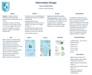 Information Design Rana Abdelnaby Professor Maria Hitchings Abstract