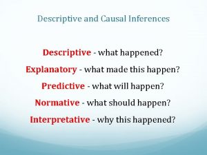 Descriptive and Causal Inferences Descriptive what happened Explanatory