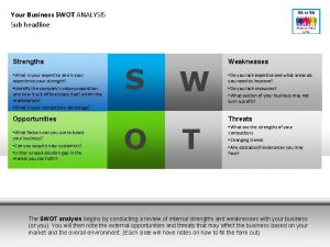 Your Business SWOT ANALYSIS Sub headline Strengths What