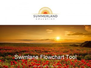 Swimlane Flowchart Tool 2020 Summerland Education LLC All
