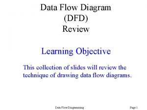 Data Flow Diagram DFD Review Learning Objective This