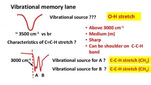 Vibrational memory lane Vibrational source 3500 cm1 vs