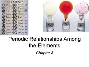 Periodic Relationships Among the Elements Chapter 8 Periodic