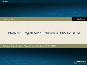 Phase 2 Treatment Nave HIV Coinfection Sofosbuvir Peginterferon