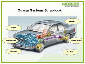 Quasar Systems Scrapbook Chassis Engine Transmission Steering CornerBrake