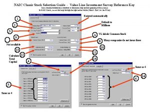 NAIC Classic Stock Selection Guide Value Line Investment