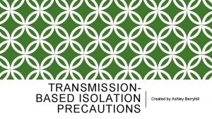 TRANSMISSIONBASED ISOLATION PRECAUTIONS Created by Ashley Berryhill TRANSMISSIONBASED