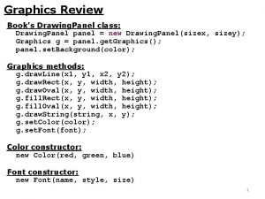 Graphics Review Books Drawing Panel class Drawing Panel Graphics Review Books Drawing Panel class Drawing Panel
