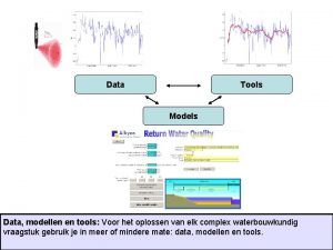 Data Tools Models Data modellen en tools Voor