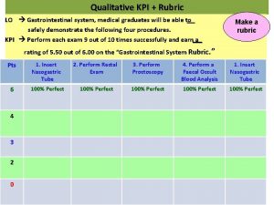 Qualitative KPI Rubric LO Gastrointestinal system medical graduates