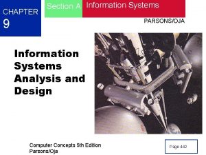 CHAPTER Section A Information Systems 9 PARSONSOJA Information