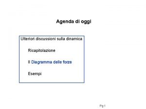 Agenda di oggi Ulteriori discussioni sulla dinamica Ricapitolazione