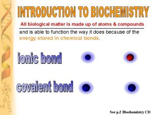 All biological matter is made up of atoms