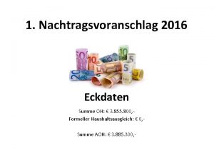 1 Nachtragsvoranschlag 2016 Eckdaten Summe OH 3 855