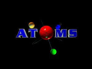 ATOMS Proton Neutron Electron SUBATOMIC PARTICLES PARTICLE CHARGE