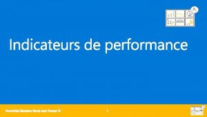 DFINITION DE KPI Ne jamais demander Que voulezvous