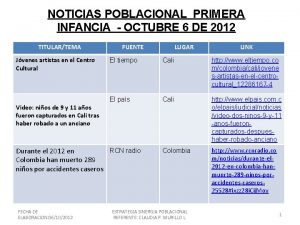 NOTICIAS POBLACIONAL PRIMERA INFANCIA OCTUBRE 6 DE 2012