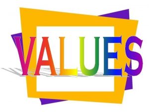 SOCIETAL VALUES Societal values are the assumptions beliefs