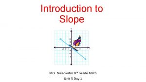 Introduction to Slope Mrs Nwaokafor 8 th Grade