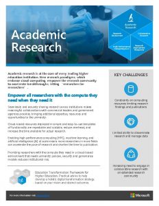 Academic Research Academic research is at the core