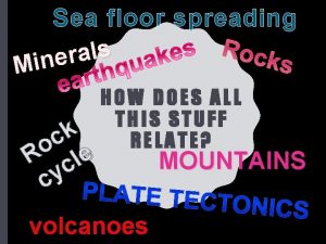 Sea floor spreading R s o l a