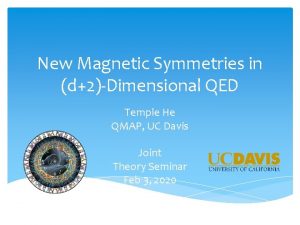 New Magnetic Symmetries in d2Dimensional QED Temple He