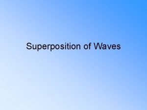 Superposition of Waves Principle of Superposition What happens