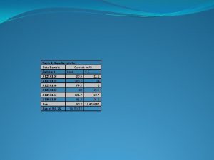 Table 1 Data Sample Set Data Sample Current