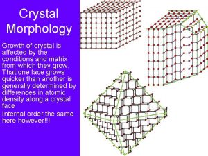 Crystal Morphology Growth of crystal is affected by