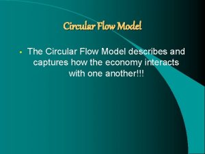 Circular Flow Model The Circular Flow Model describes Circular Flow Model The Circular Flow Model describes