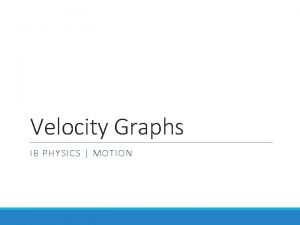 Velocity Graphs IB PHYSICS MOTION What is Speed