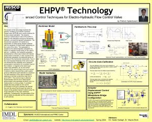 EHPV Technology Advanced Control Techniques for ElectroHydraulic Flow