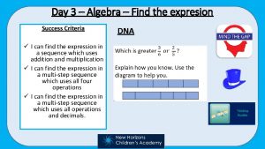Day 3 Algebra Find the expresion Success Criteria