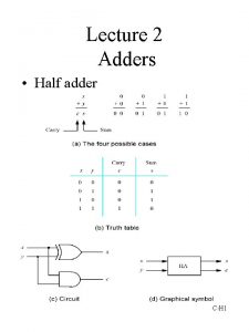 Lecture 2 Adders Half adder CH 1 Full