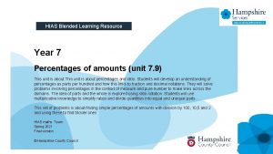 HIAS Blended Learning Resource Year 7 Percentages of