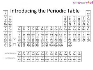 Introducing the Periodic Table How Does the Periodic