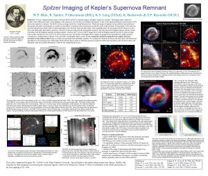 Spitzer Imaging of Keplers Supernova Remnant W P